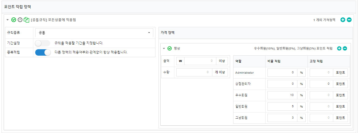워드프레스 쇼핑몰 포인트 회원별